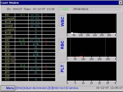 Λευκό Analyzer Hematology Auto με ηλεκτρική αντίσταση μέθοδο για την καταμέτρηση