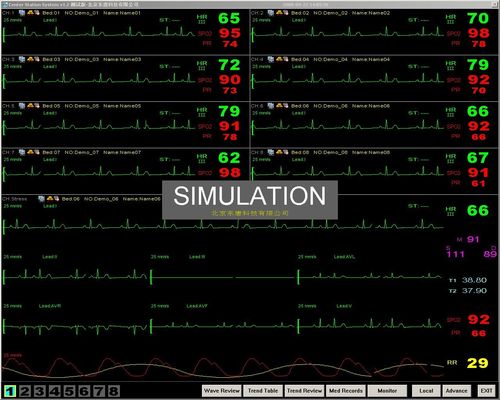 κεντρικό σύστημα παρακολούθησης του φορητού υπομονετικού οργάνου ελέγχου πλευρών